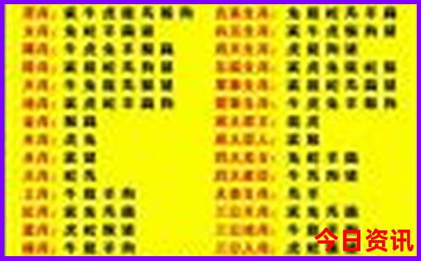 宝鸡市旅游景点分布图